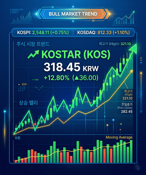주식디비